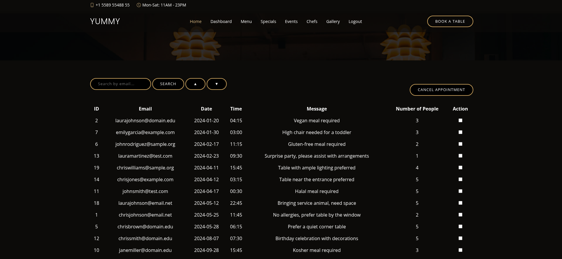 admindashboard